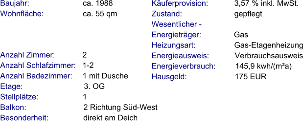 Anzahl Zimmer:            2 Anzahl Schlafzimmer:   1-2  Anzahl Badezimmer:     1 mit Dusche Etage:                             3. OG Stellplätze:                     1  Balkon:                           2 Richtung Süd-West Besonderheit:                direkt am Deich    Baujahr:                         ca. 1988 Wohnfläche:                  ca. 55 qm  Käuferprovision:            3,57 % inkl. MwSt. Zustand:                        gepflegt Wesentlicher - Energieträger:               Gas Heizungsart:                  Gas-Etagenheizung Energieausweis:            Verbrauchsausweis Energieverbrauch:         145,9 kwh/(m²a) Hausgeld:                      175 EUR